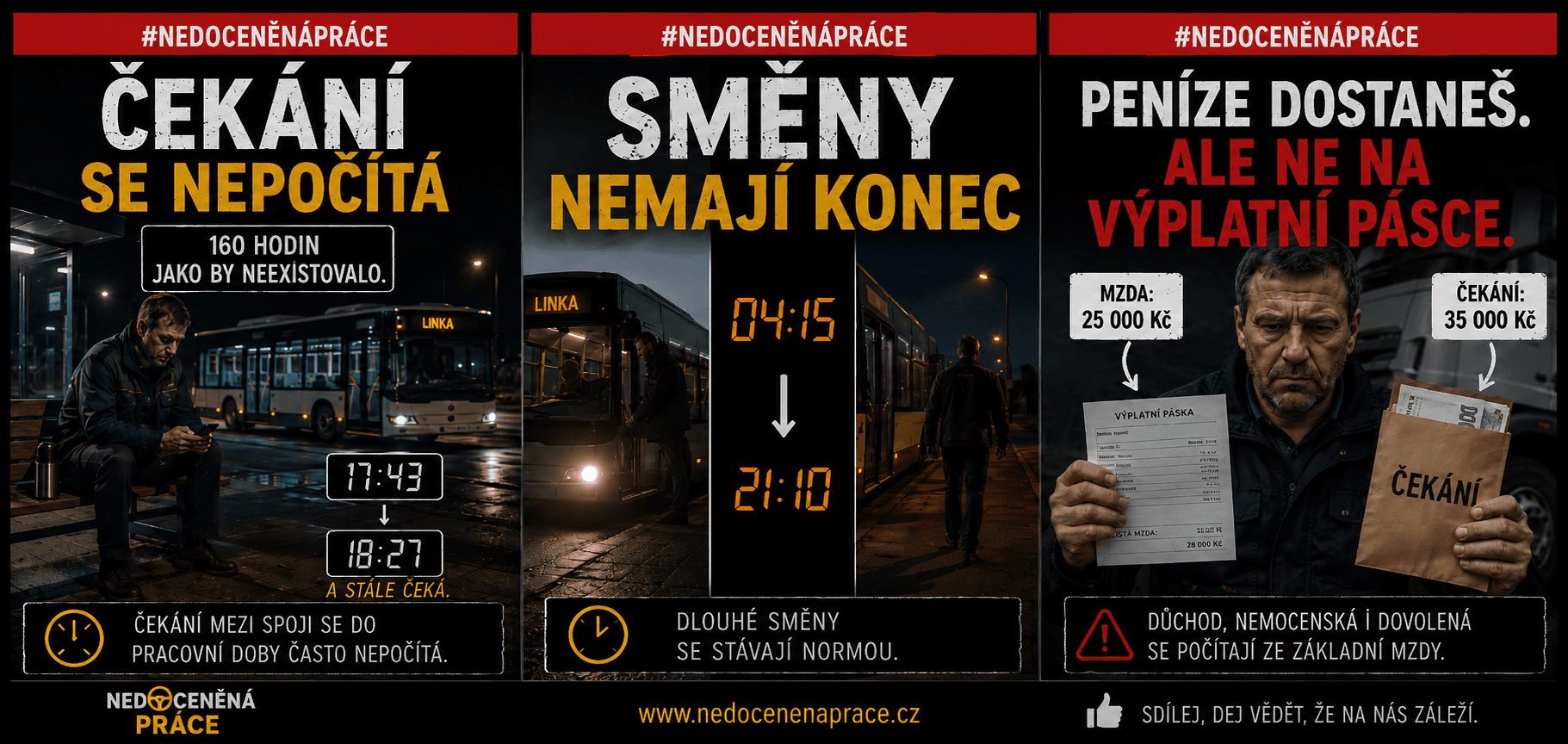 Triptych: Čekání. Směny. Peníze.