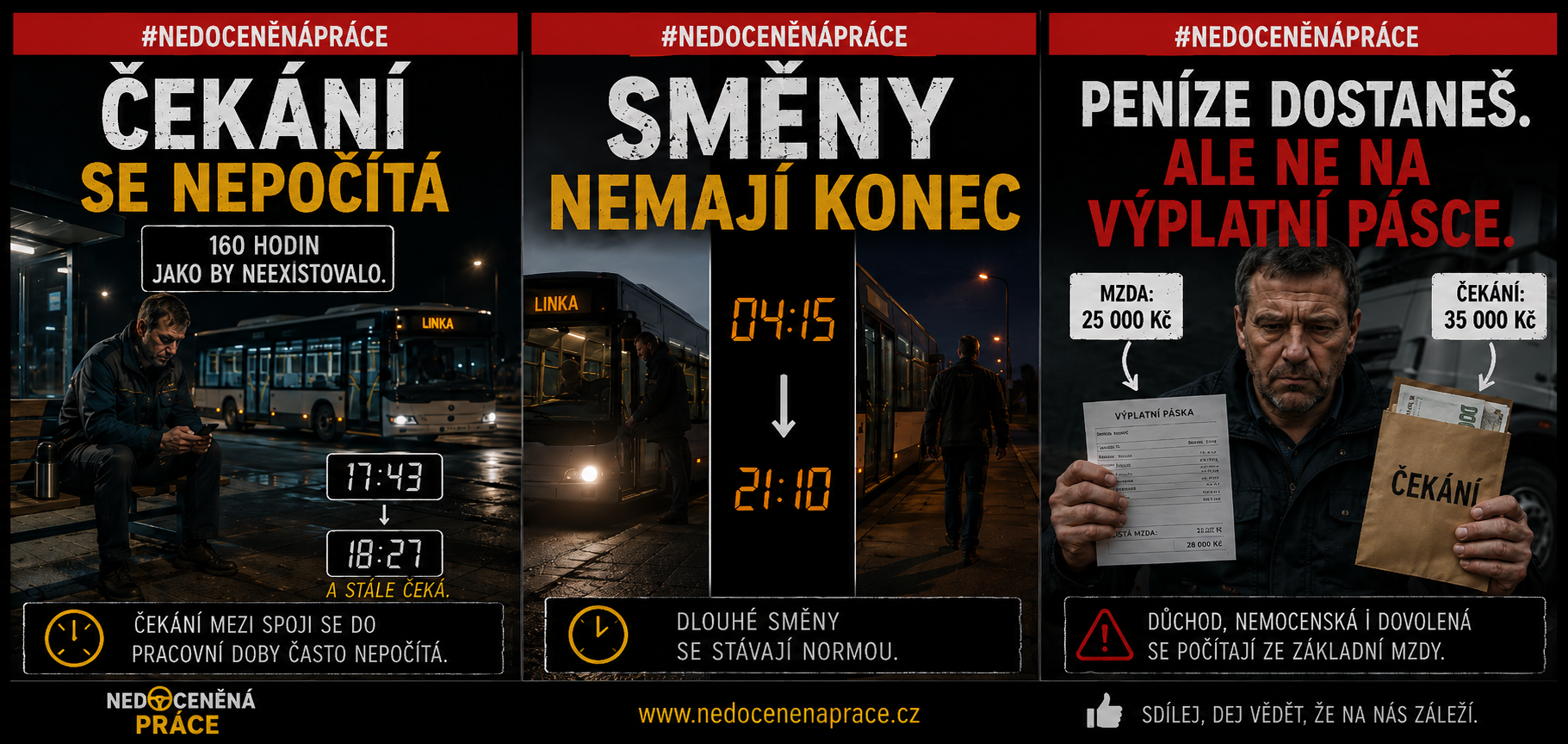 Čekání se nepočítá – kampaň #nedoceněnápráce