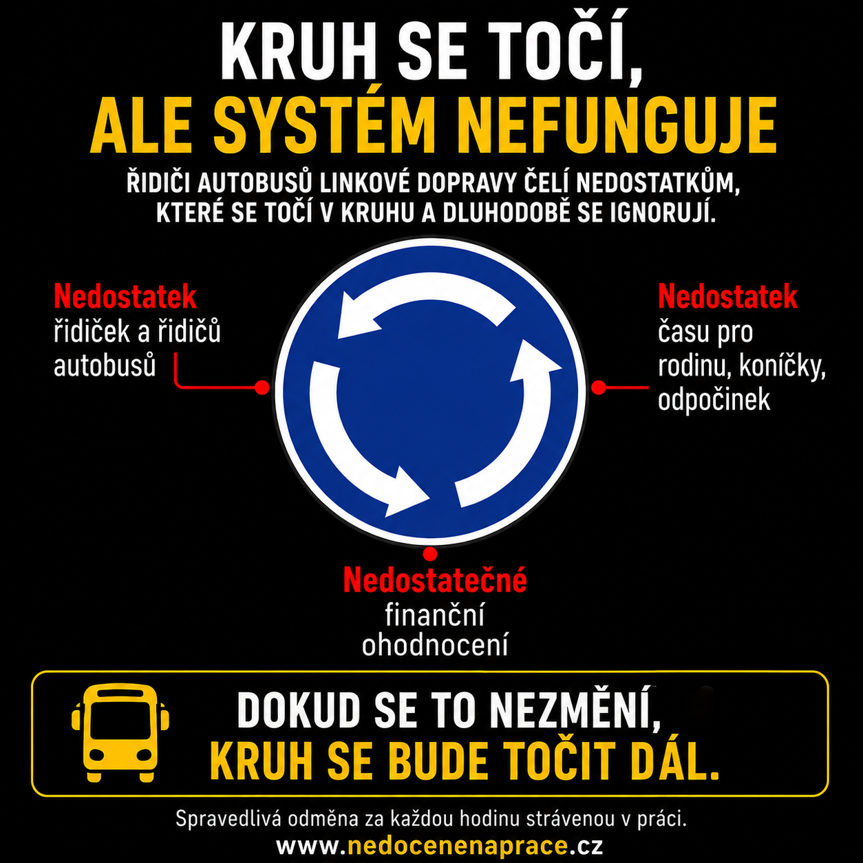 Nedostatek řidičů autobusů